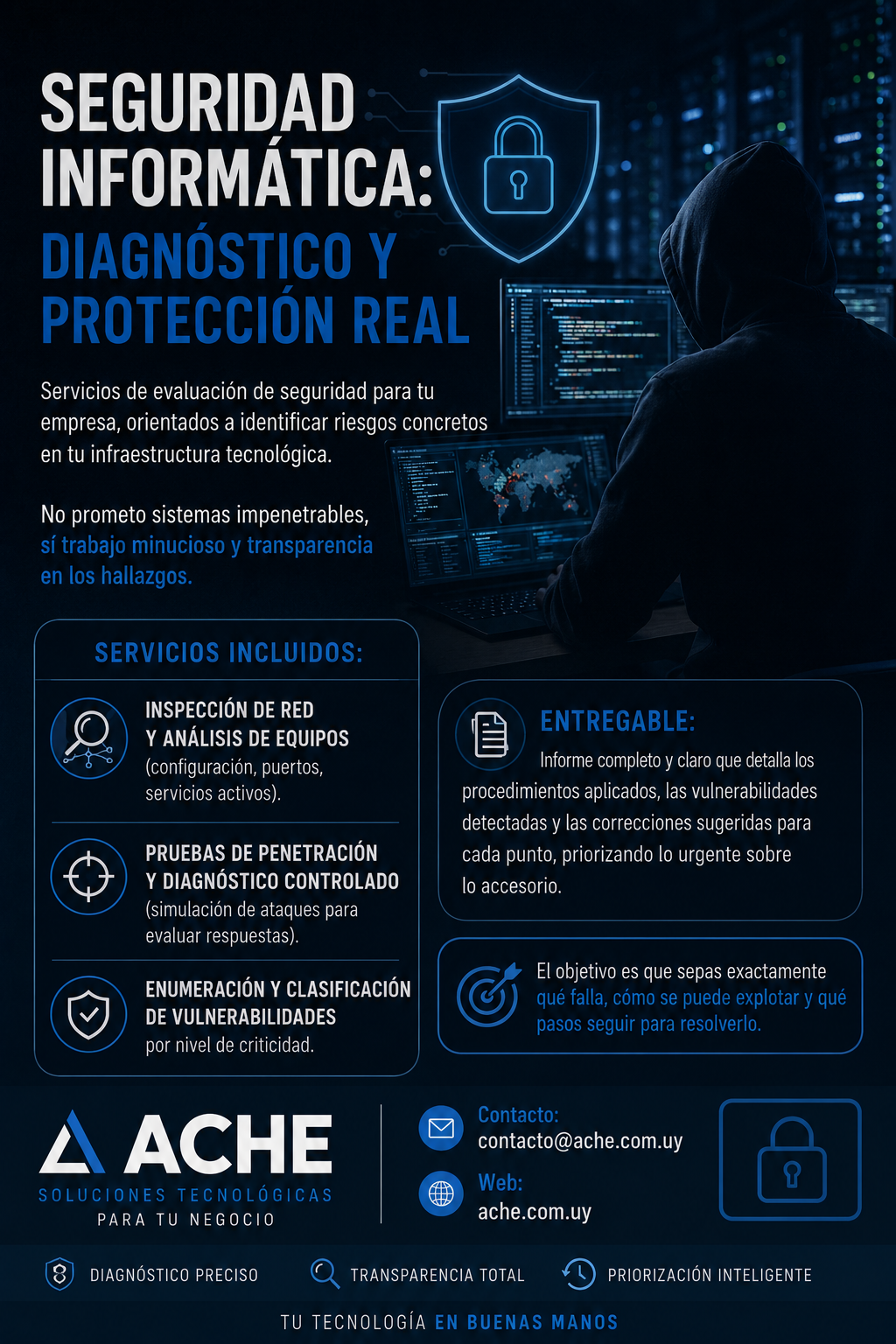 Seguridad inform&aacute;tica